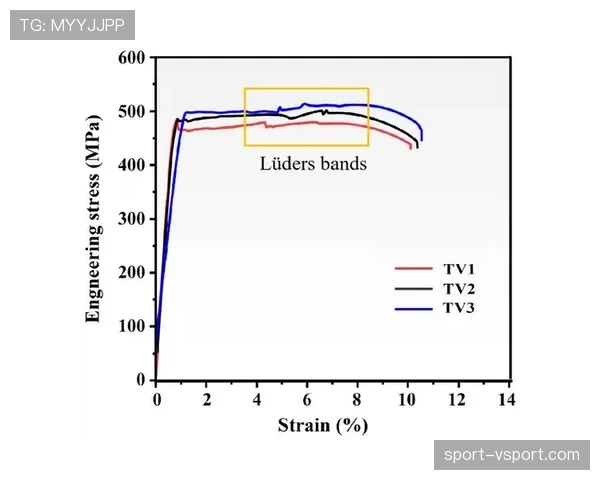 博尼法斯欧战强强对话中的表现瓶颈与突破点解析