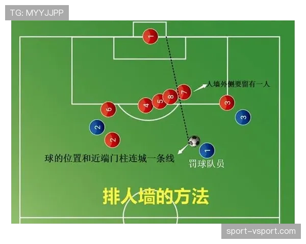 任意球拖延的界限在哪？裁判如何准确判罚拖延战术