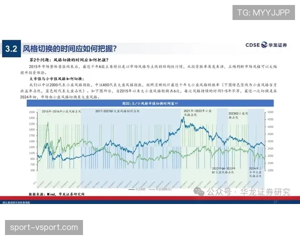 巴尔科拉与亚马尔：成长路径分化与上限差距的关键因素