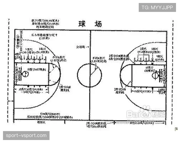篮球场上“八秒违例”的规则定义与适用情况解析