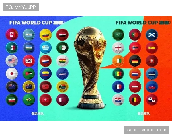 2026世界杯48队分12个小组的赛制规则如何安排